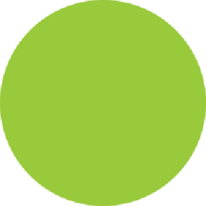 Fluorescent Green Circle Labels 3/4 Diameter